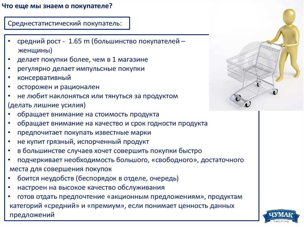 Покупку места. Назовите приоритетные места покупок в магазине. Импульсная покупка. Приоритетные места покупок в магазине мерчандайзинг. Характеристики импульсной покупки.