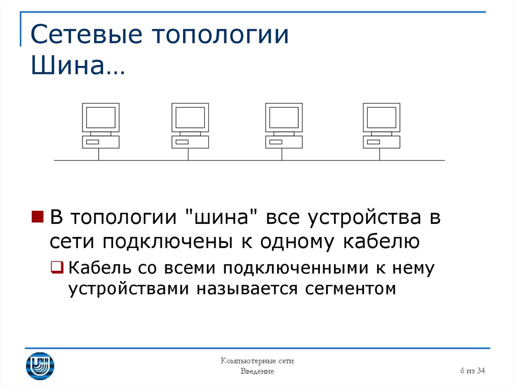 Схема шинной топологии