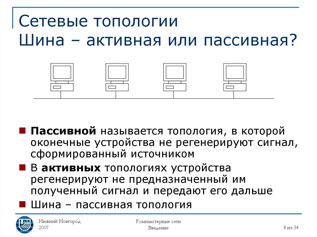 Активность сети. Пассивная локальная сеть топология. Пассивная и активная топология шины. Сетевая топология шина. Топология сети шина оборудование.