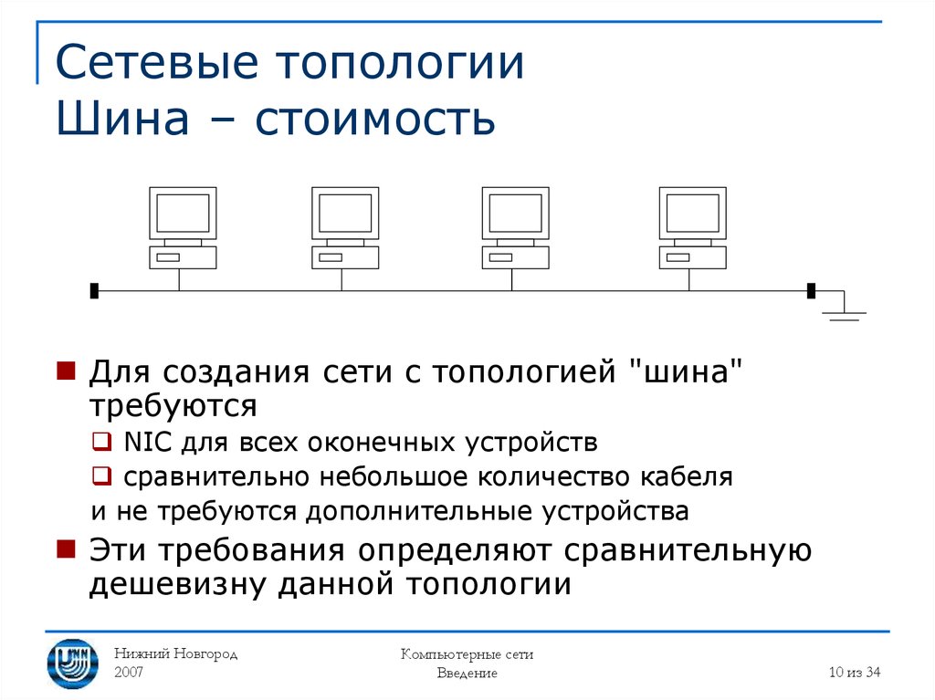 Схема локальной сети общая шина