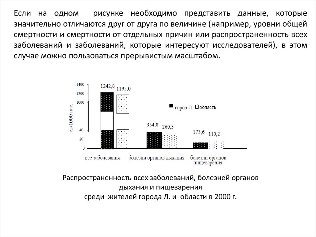 Графическое разрешение изображения