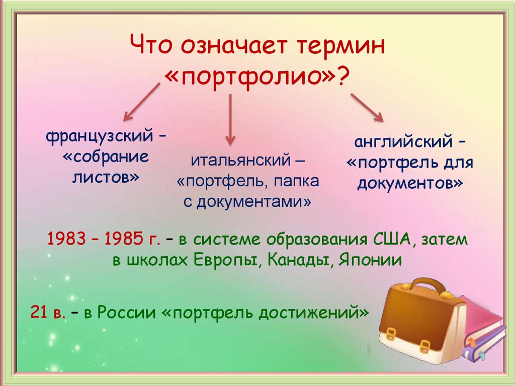 Портфолио какого рода. Что означает портфолио. Портфолио портфель достижений. Портфель достижений ученика. Значение слова портфолио.