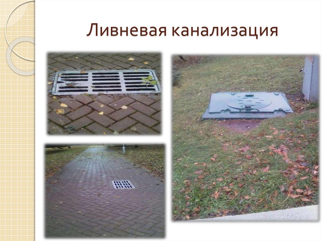 Ливневая канализация