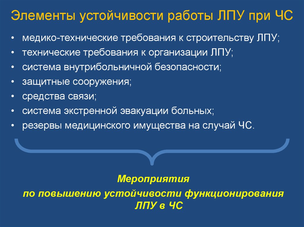 Эвакуация пациентов в чрезвычайных ситуациях из лпу презентация