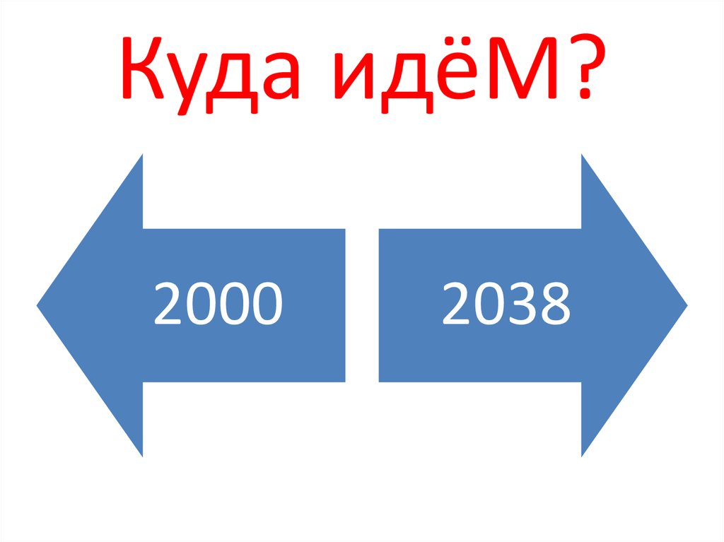 Куда идёМ?