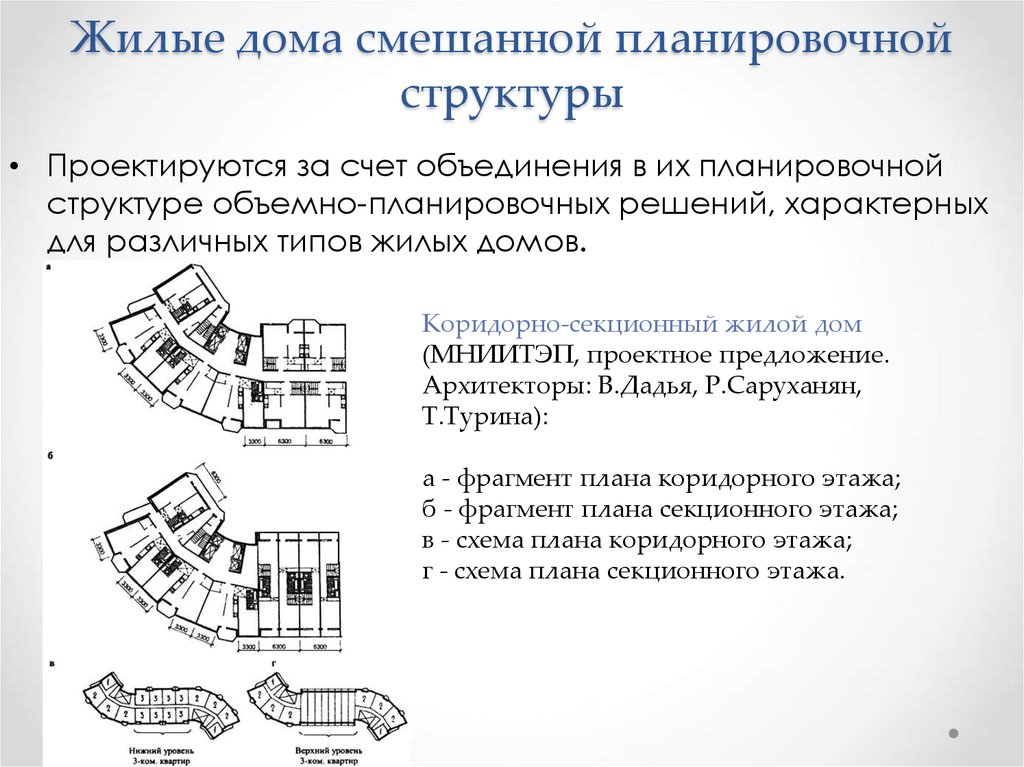 Планировочная схема здания комбинированная