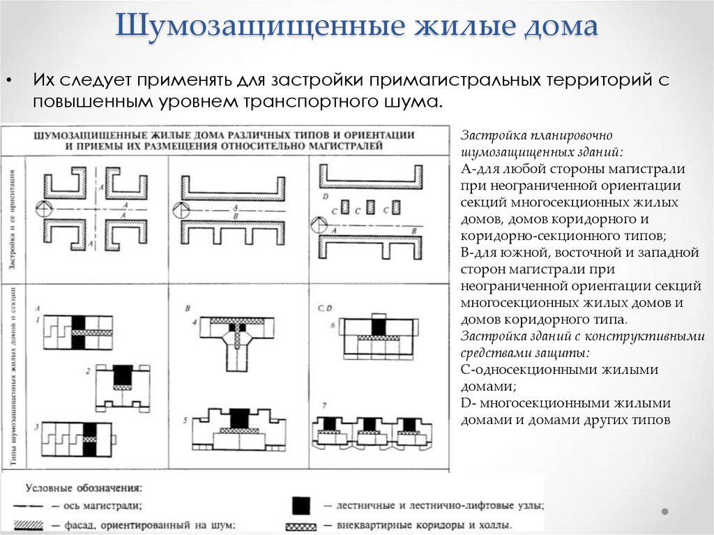 Планировочная схема характеризуется расположением помещений с двух сторон коридора