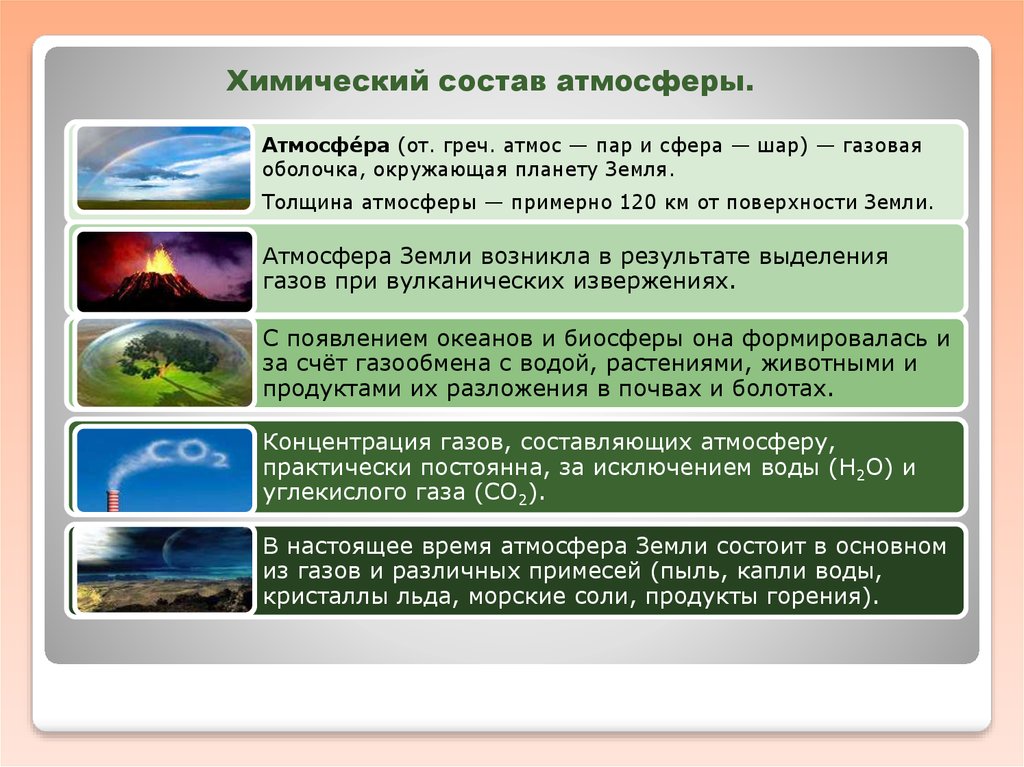 Химические процессы в атмосфере. Химический состав воды атмосферы. Основные химические процессы в атмосфере.