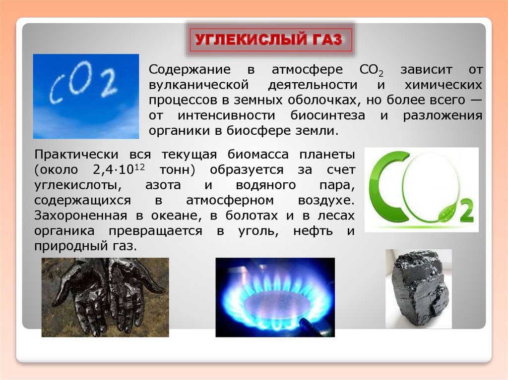 Углекислый газ является. Источники углекислого газа в атмосфере. Диоксид углерода в атмосфере. Двуокись углерода в атмосфере. Углекислый ГАЗ поступает в атмосферу в результате дыхания.