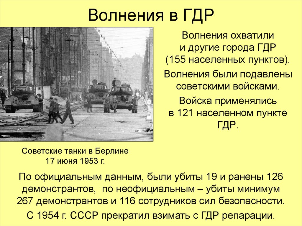 Волнения в ГДР