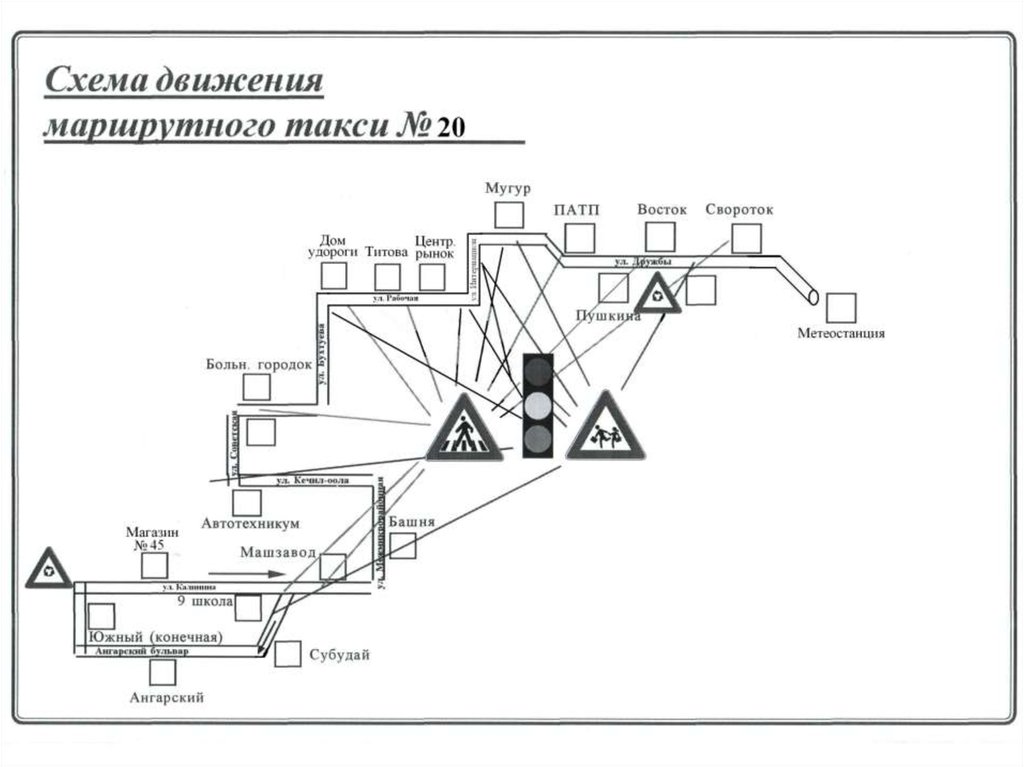 Рынок титова схема