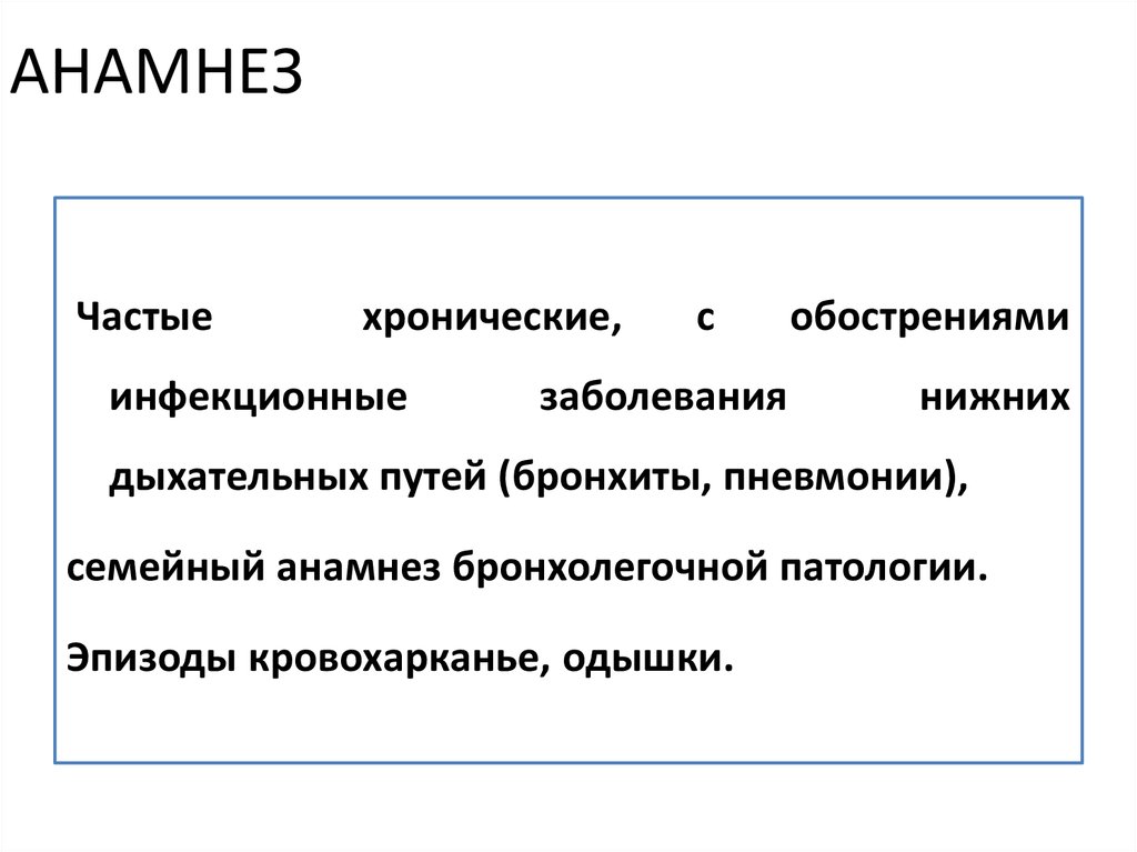 Схема анамнеза заболевания