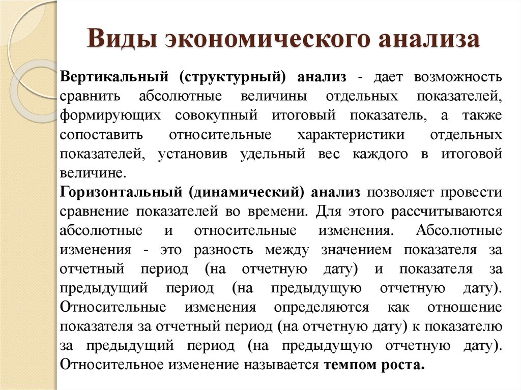 Виды экономического анализа. 1. Виды экономического анализа. Анализ это в экономике. Методы структурного анализа в экономике. Виды структурного анализа.