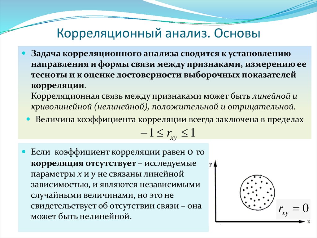 Отношение между переменными. Корреляционный анализ ы. Метод корреляционного анализа. Методы корреляции в статистике. Корреляция отсутствует.