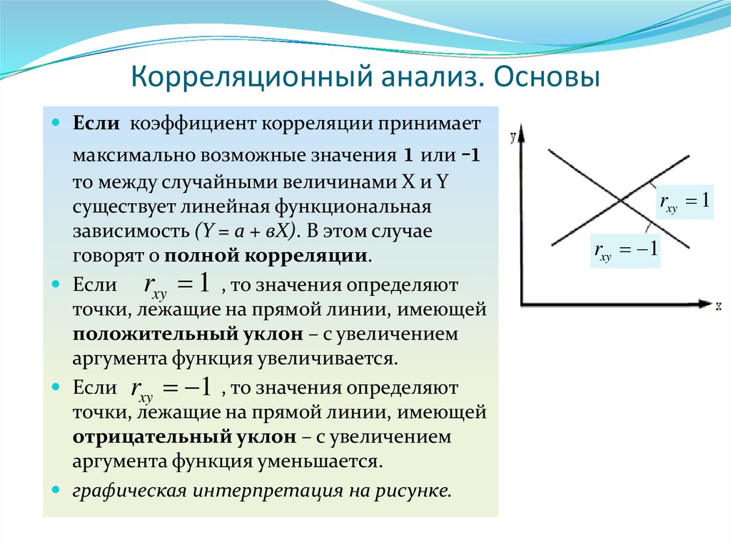 Корреляционно регрессионный анализ. Корреляционный анализ устанавливает. Функциональная и корреляционная зависимость. Основы корреляционного анализа. Функциональная и корреляционная связь.