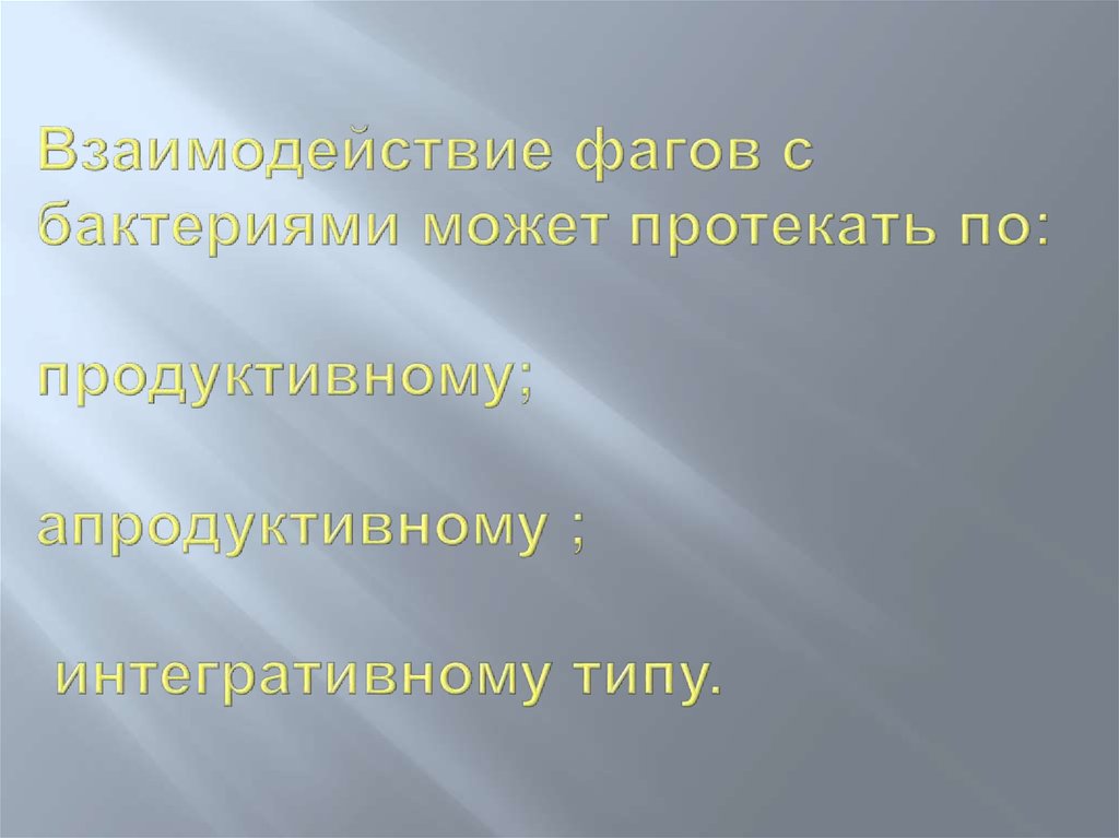 Взаимодействие фагов с бактериями может протекать по: продуктивному; апродуктивному ; интегративному типу.