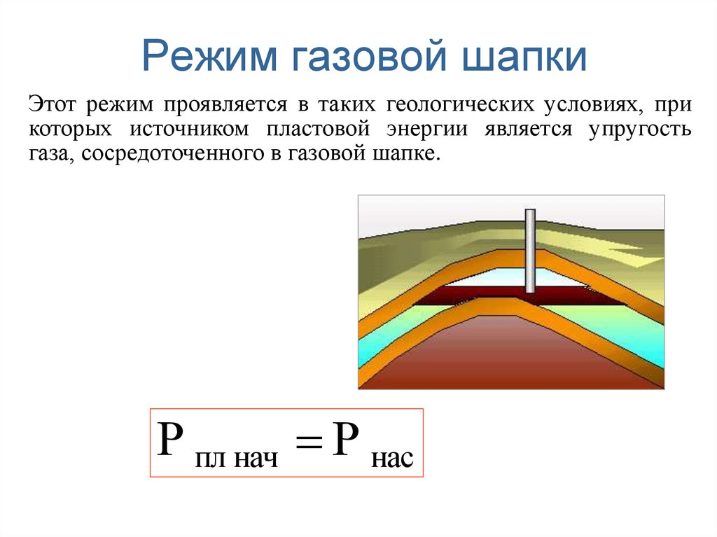 Режимы газа. Газонапорный режим (режим газовой шапки). Режим газовой шапки нефтяных залежей. Газонапорный режим нефтяной залежи. Газонапорный режим работы залежи.