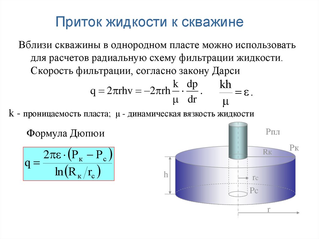 Условия жидкости. Уравнение притока жидкости к скважине Дарси. Формула Дюпюи дебит скважины. Расчет притока жидкость. Формула притока нефти в скважину.