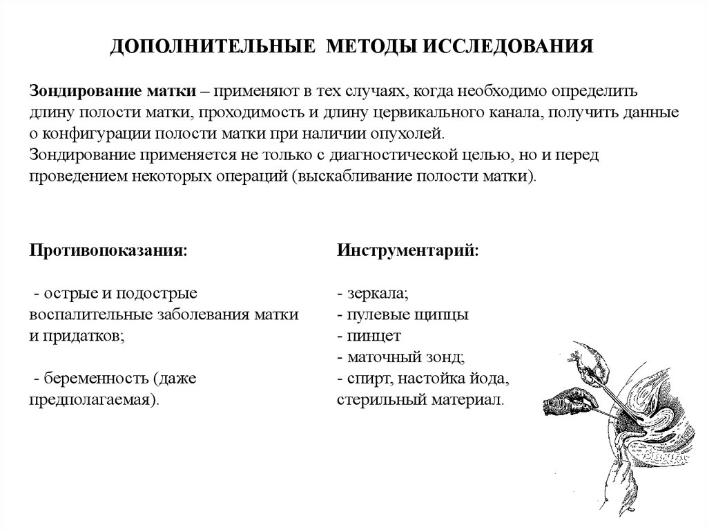 Методы исследования гинекологических больных презентация