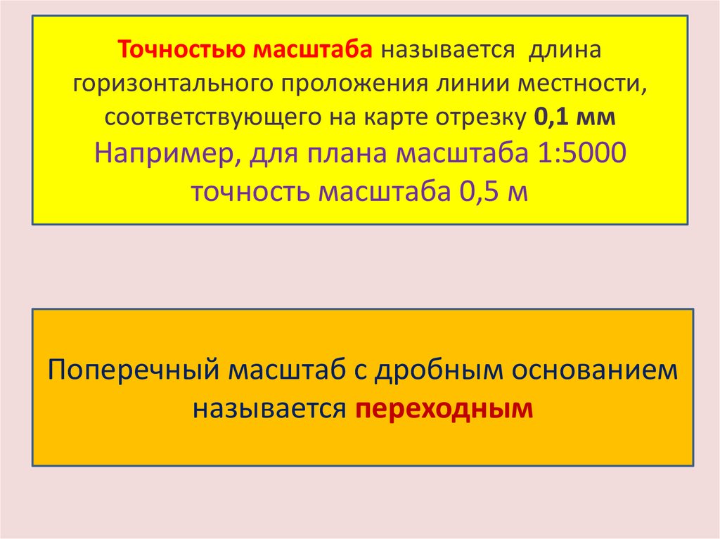 Как называется масштабная программа обновления. Что называется точностью масштаба. Что называется точностью масштаба плана или карты. Точность масштаба плана. Точность масштаба в геодезии.