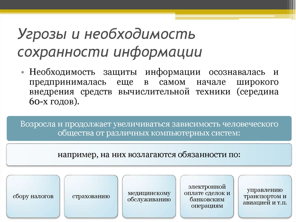 Необходимость информационной безопасности