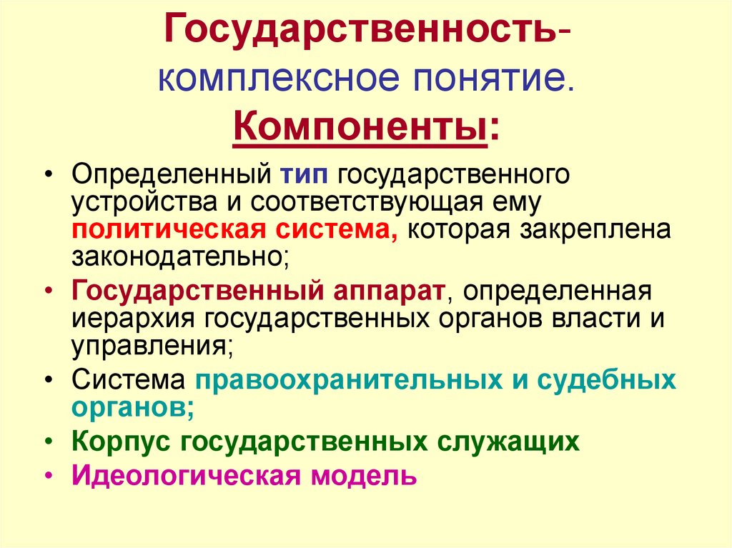 Понятие компонент