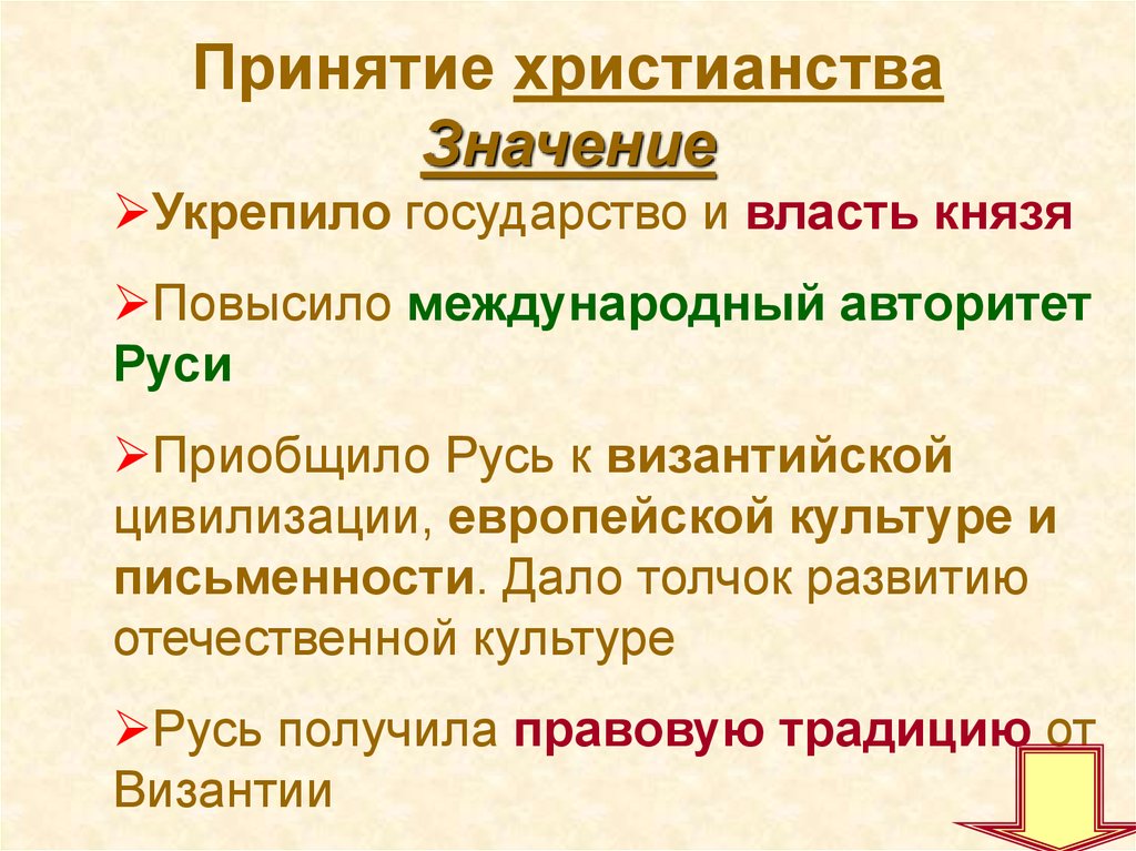 Значение христианства