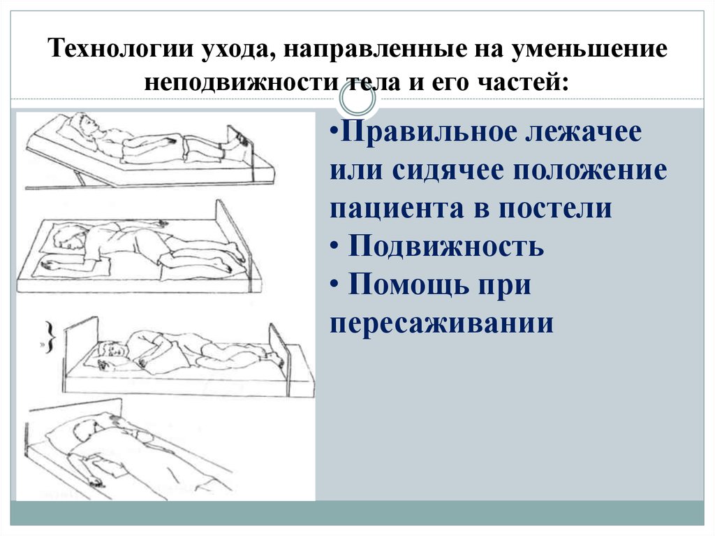 Положение пациента в постели. Полусидячее положение пациента. Основные положения пациента в постели. Положение пациента в постели схема. Пассивное положение пациента в постели.