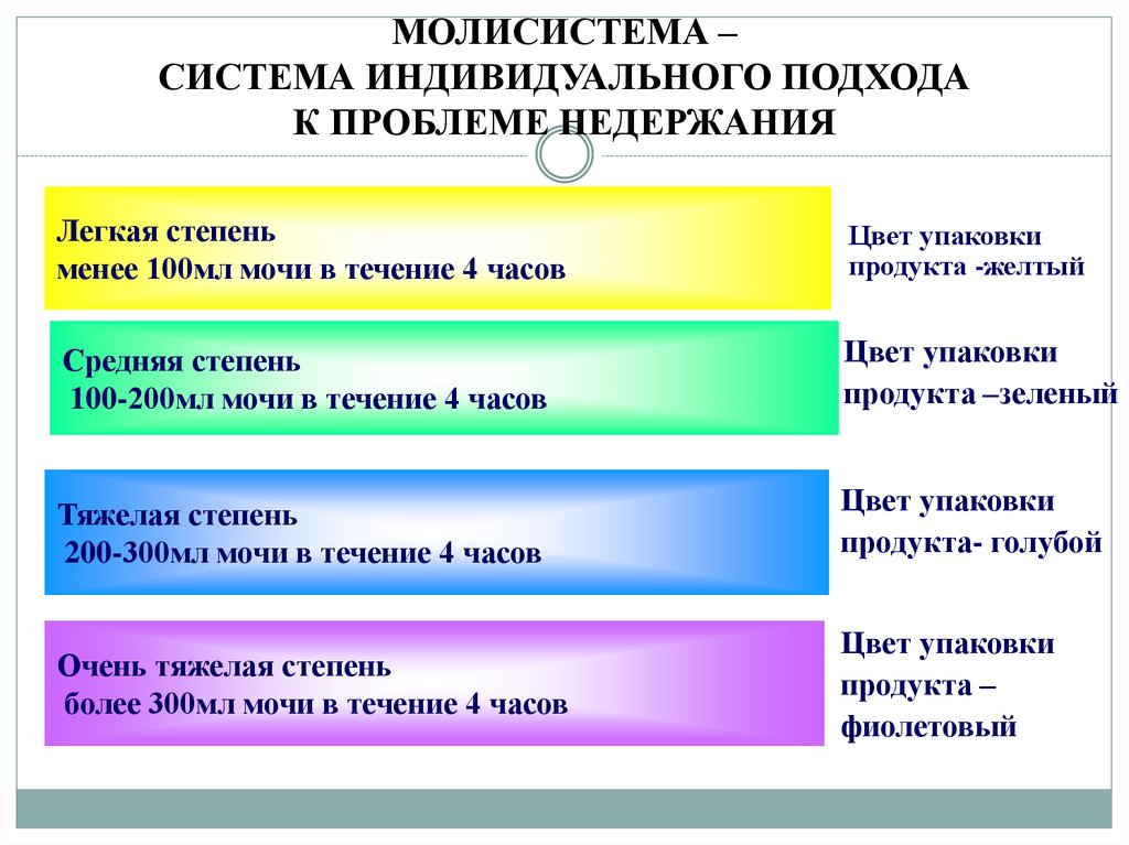 Индивидуальная система