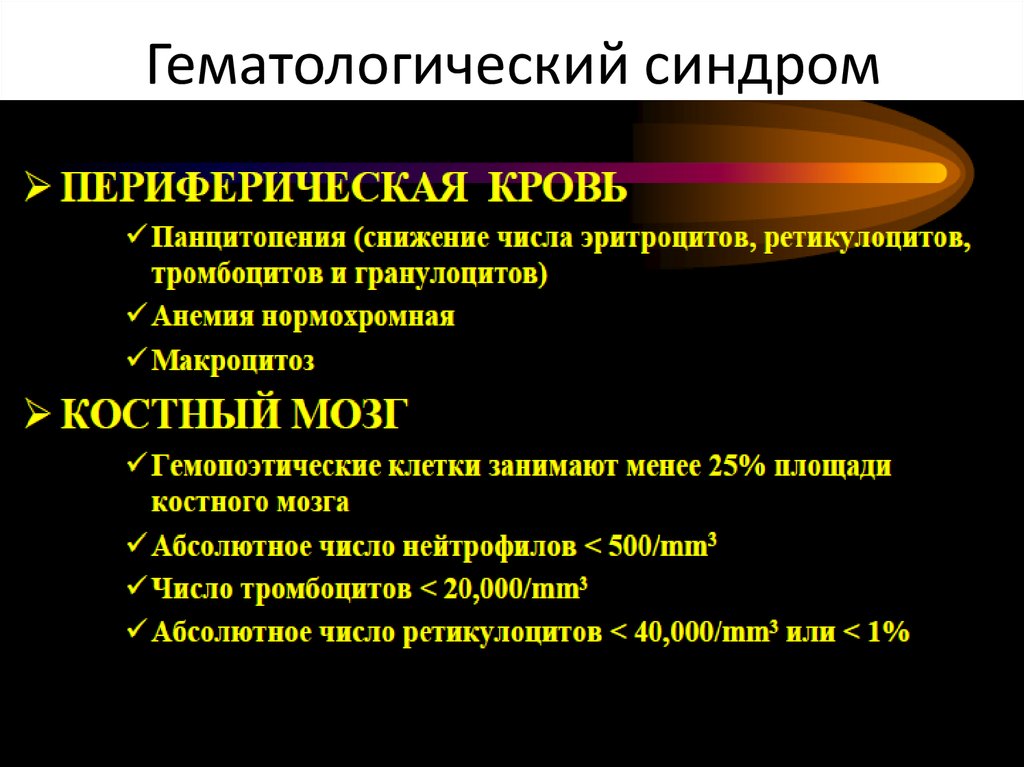 Апластическая анемия презентация