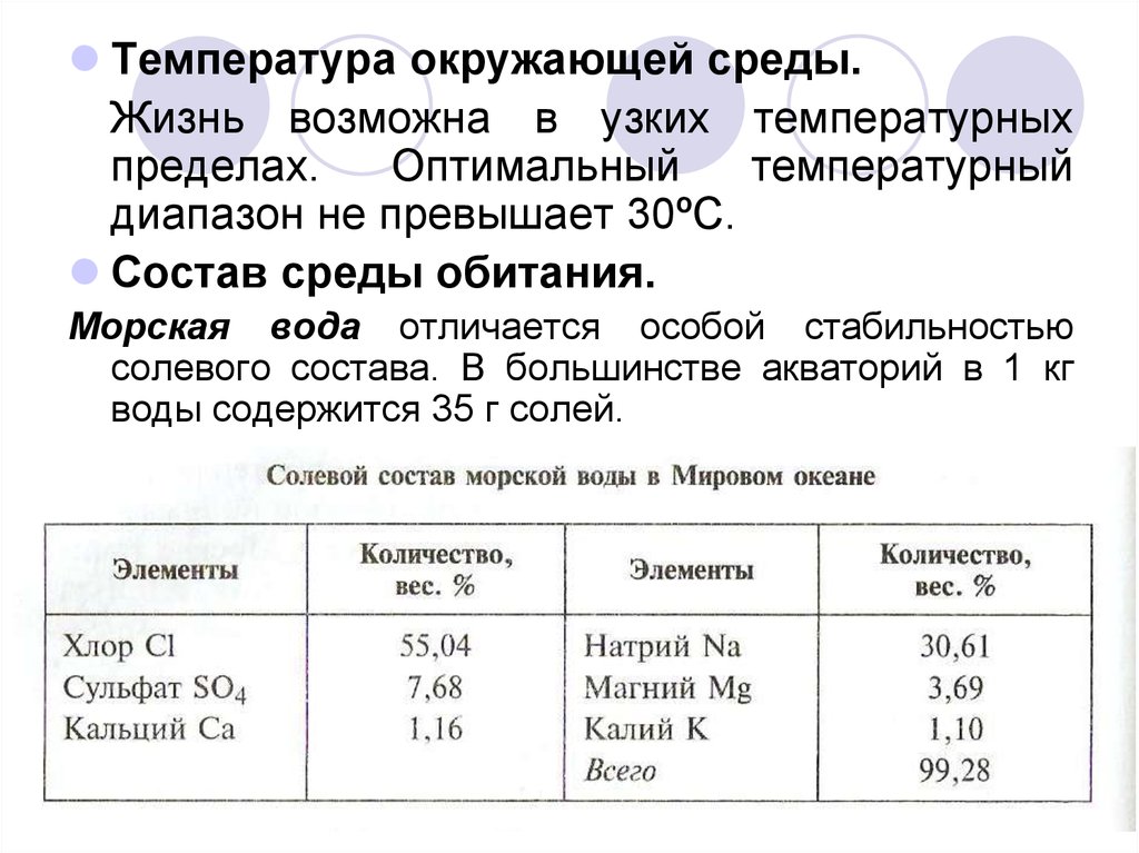 Определить условия жизни. Температура окружающей среды. Температура среды. Температурные границы жизни. Как определяется температура окружающей среды.