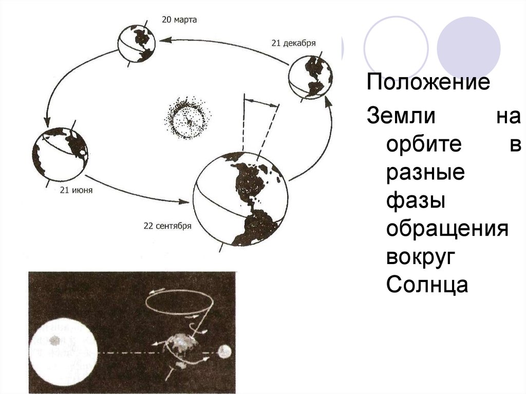 the power electronics