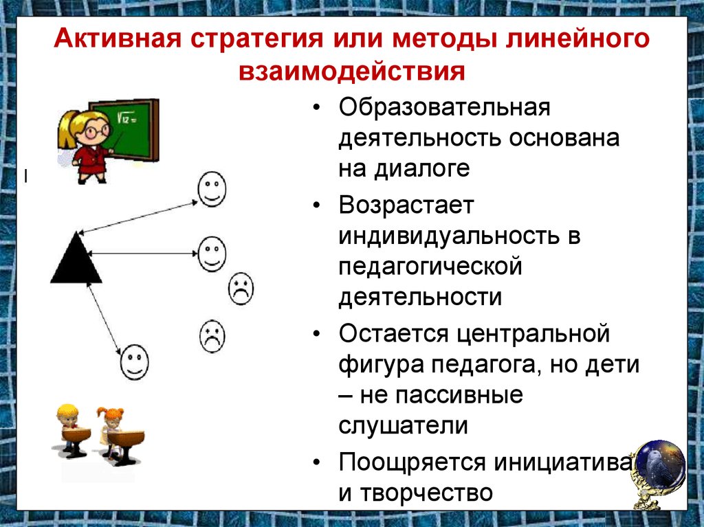 Активная стратегия поведения