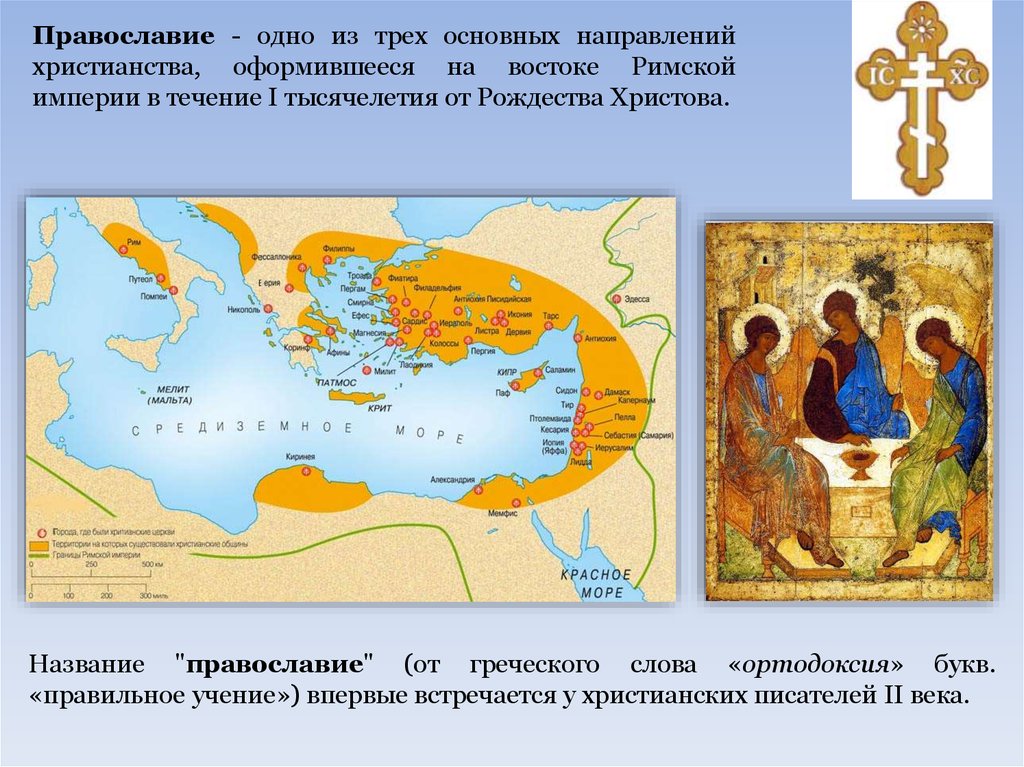 Основные христианства. Три направления христианства. Течения христианства. Христианство Востока. Течения христианской религии.