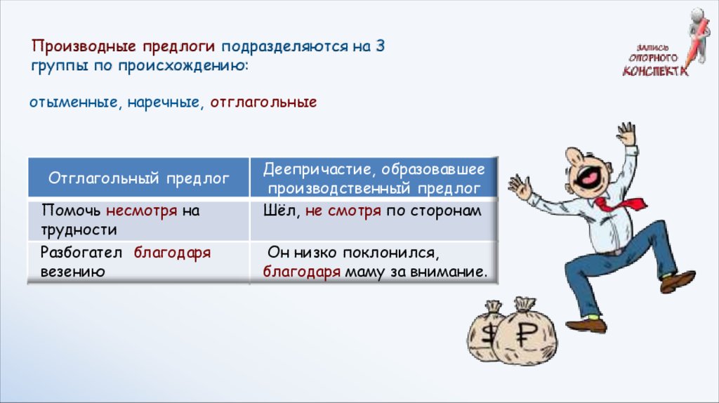 Служебные части речи предлог как служебная часть речи правописание предлогов 10 класс презентация