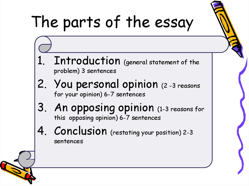 what are the parts of an opinion essay