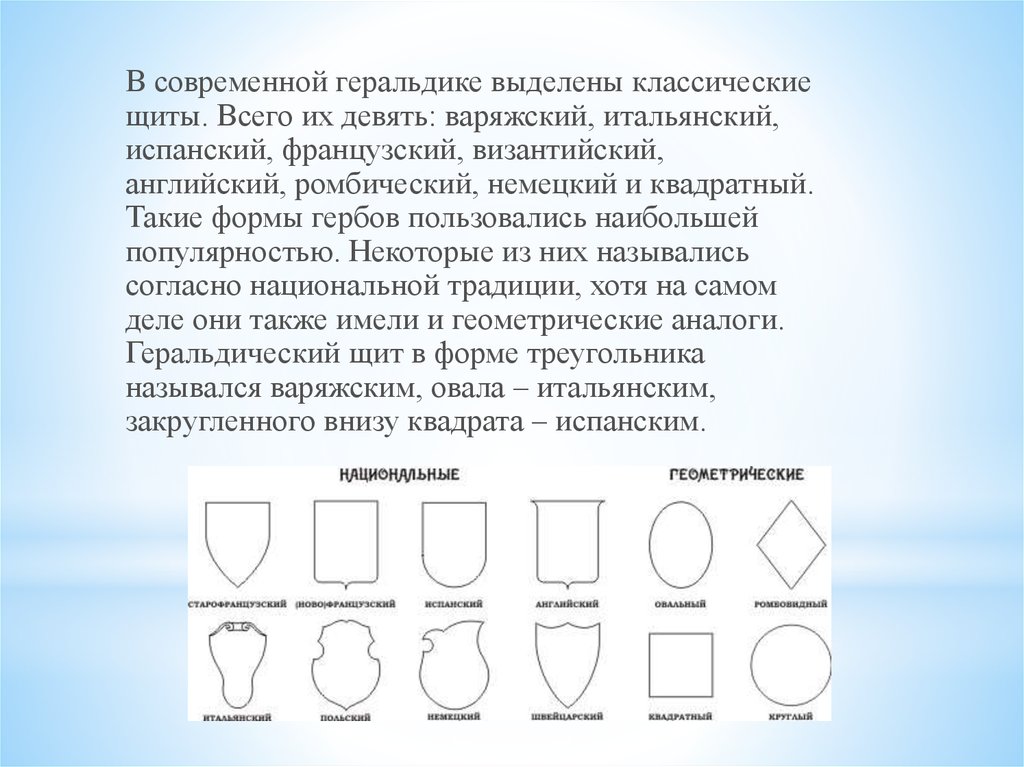 Формы гербов и их значения. Варяжский щит в геральдике. Форма герба значение. Формы гербов национальные геометрические. Современная геральдика.