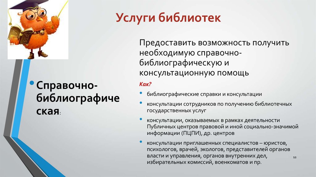 Модельный стандарт библиотек. Услуги библиотеки. Консультационные услуги в библиотеке. Модельный стандарт библиотеки. Получение библиотечно информационных услуг.