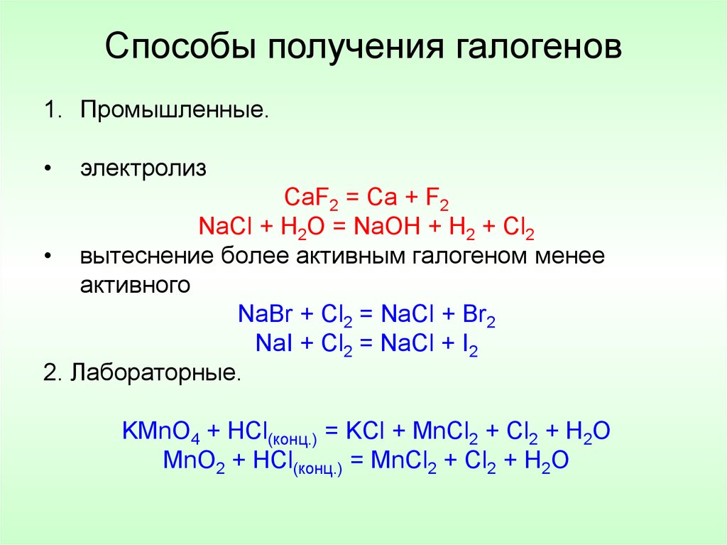 Химические свойства хлора водорода