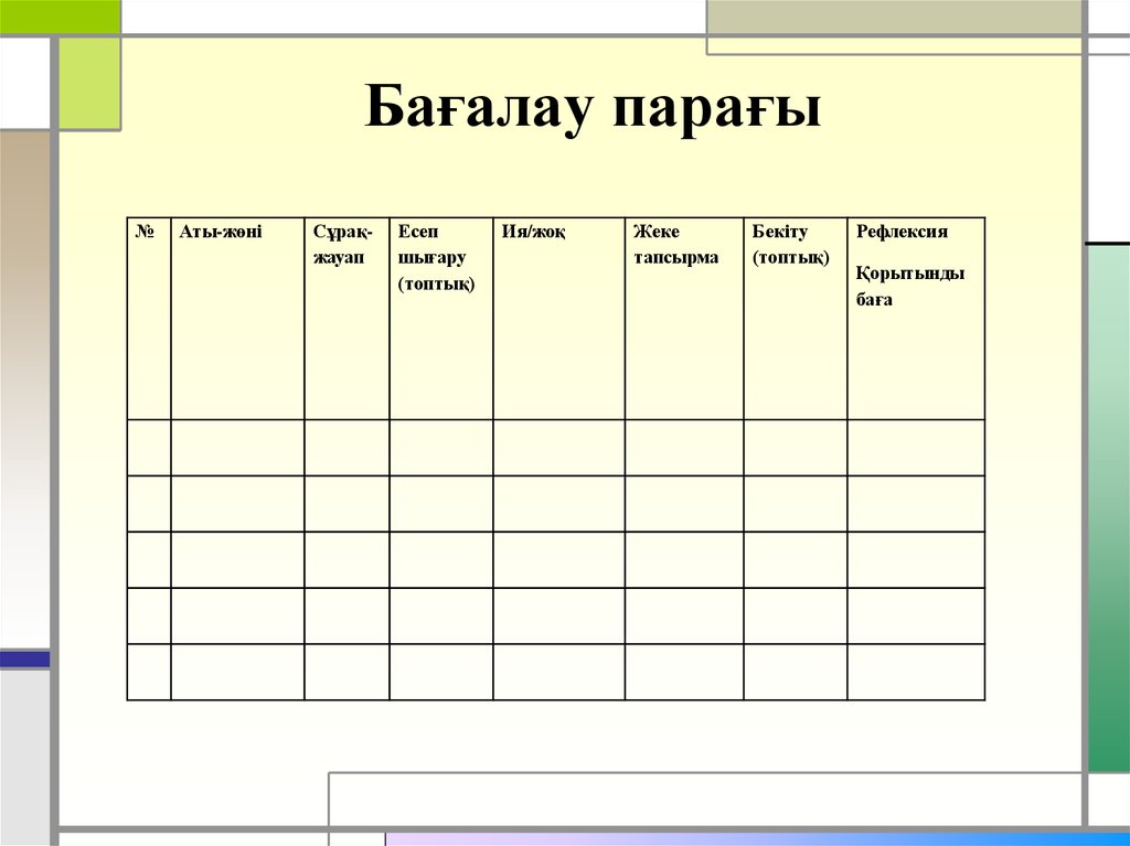 Жеке даму карта ересек топ