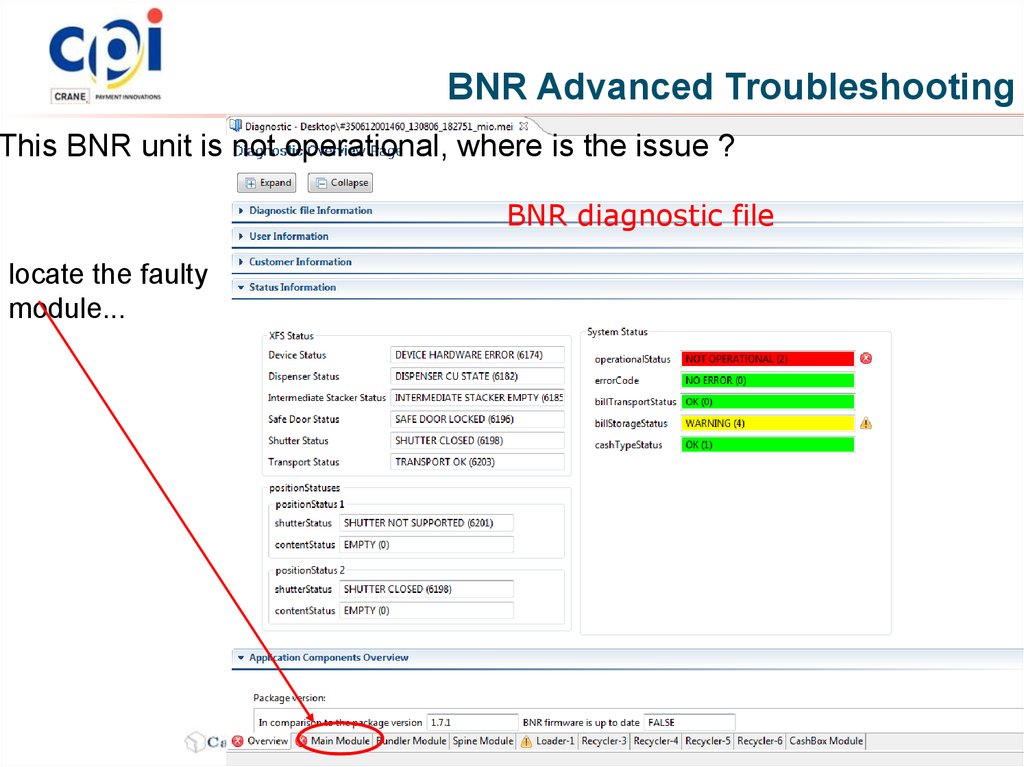 BNR Advanced Troubleshooting