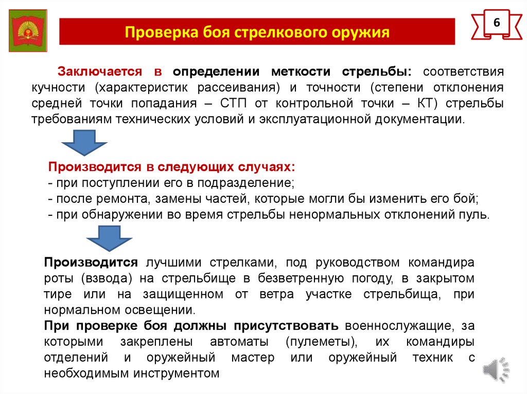 Военная тема в творчестве шолохова индивидуальный проект