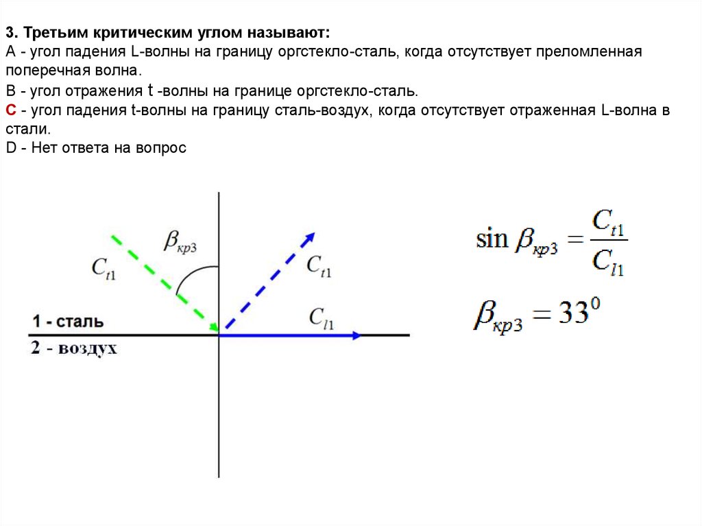 Стань угол. Как найти критический угол отражения. Критический угол падения ультразвукового луча. Третий критический угол.