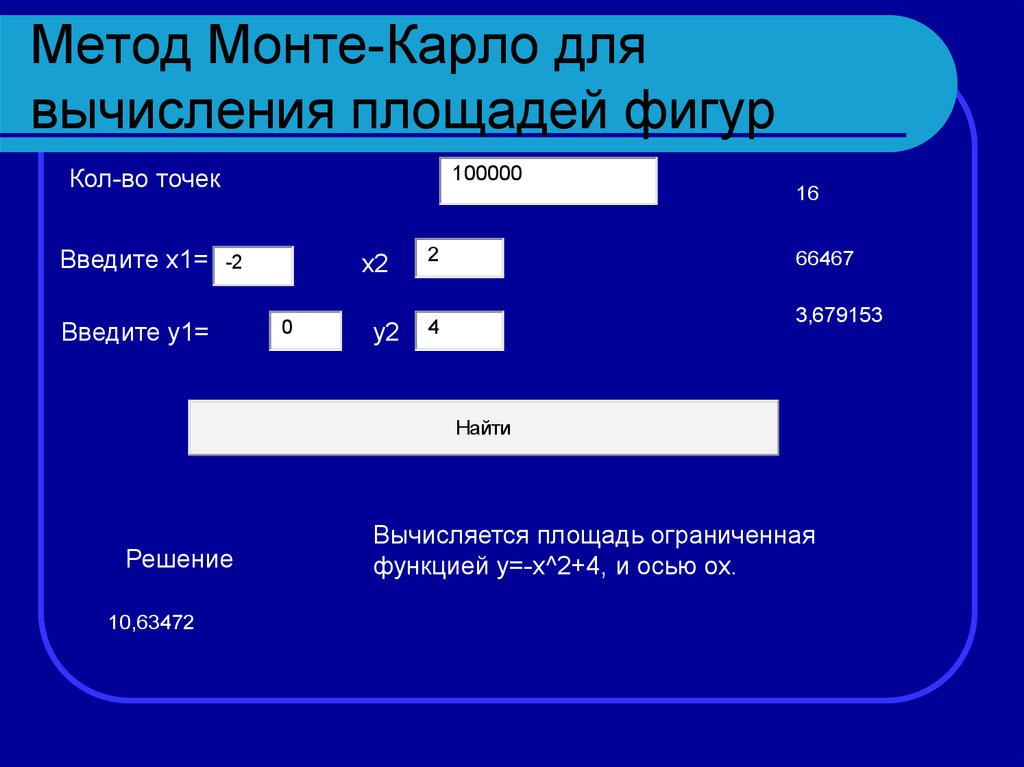 Метод монте карло для нахождения площади фигуры. Вычисление площади методом монте карло. Вычисление площади методом монте карло. Метод монте карло для нахождения площади фигуры. Метод монте-карло для вычисления площади фигуры.