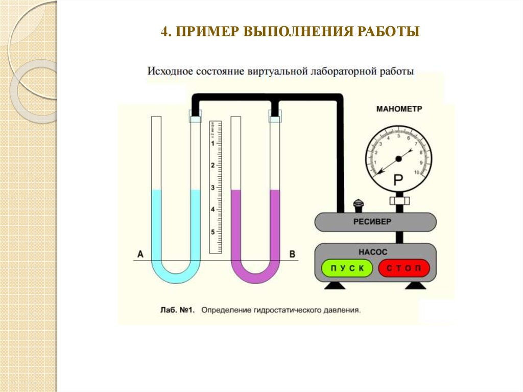 Лабораторная определение. Пример выполнения лабораторной работы. Лабораторные работы измерение давления. Стенд для определения сопротивления гидростатическому давлению. Лабораторная работа 1 измерение гидростатического давления.