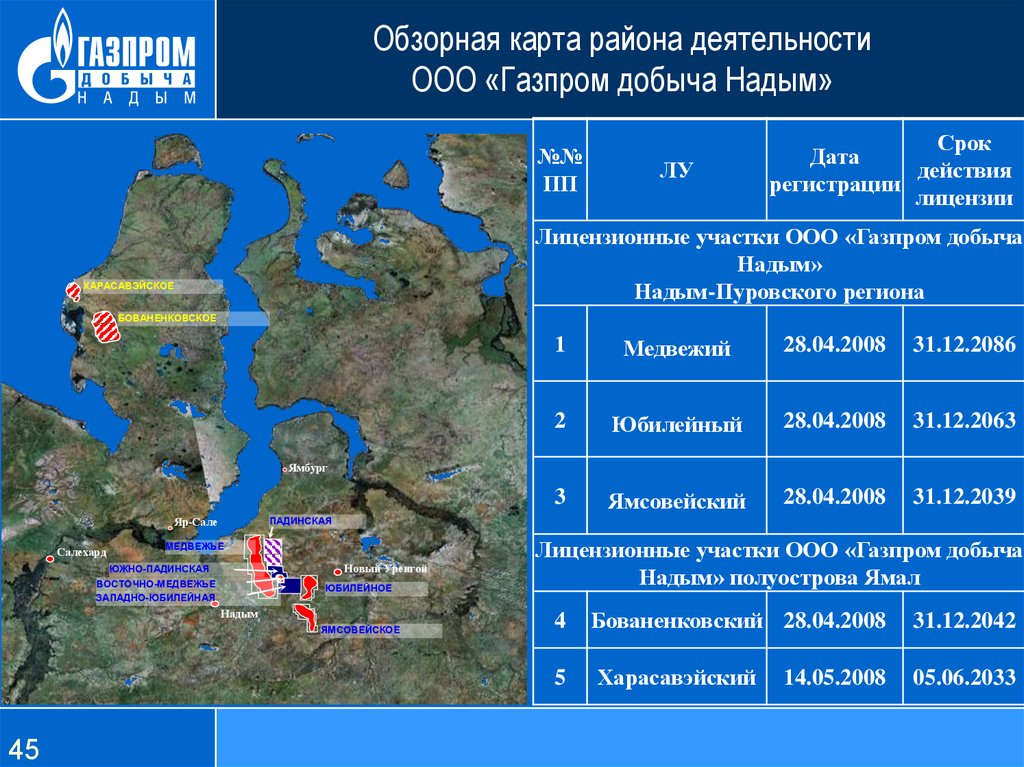 В каком субъекте находится ямбургское месторождение. Ямбургское месторождение газа на карте. Месторождения Газпрома на карте.