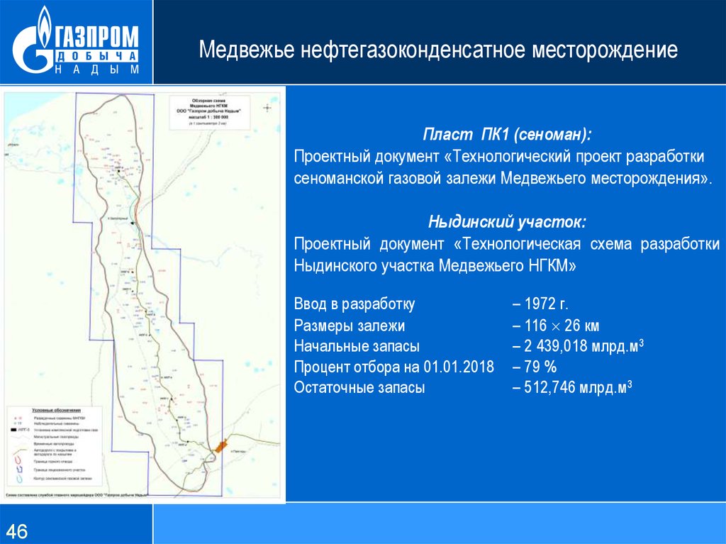 Месторождение характеристика. Медвежье нефтегазоконденсатное месторождение. Структурная карта месторождения Медвежье. Медвежье месторождение газа Геологическое строение. Надым Медвежье месторождение.