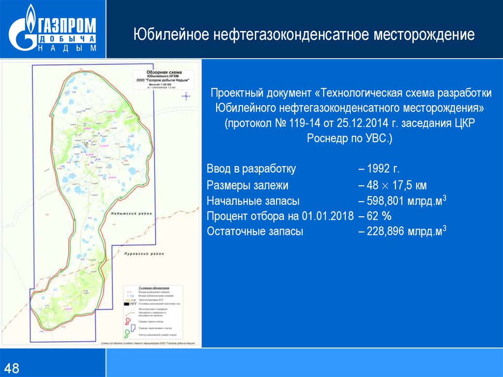 Особенности разработки газоконденсатных месторождений презентация