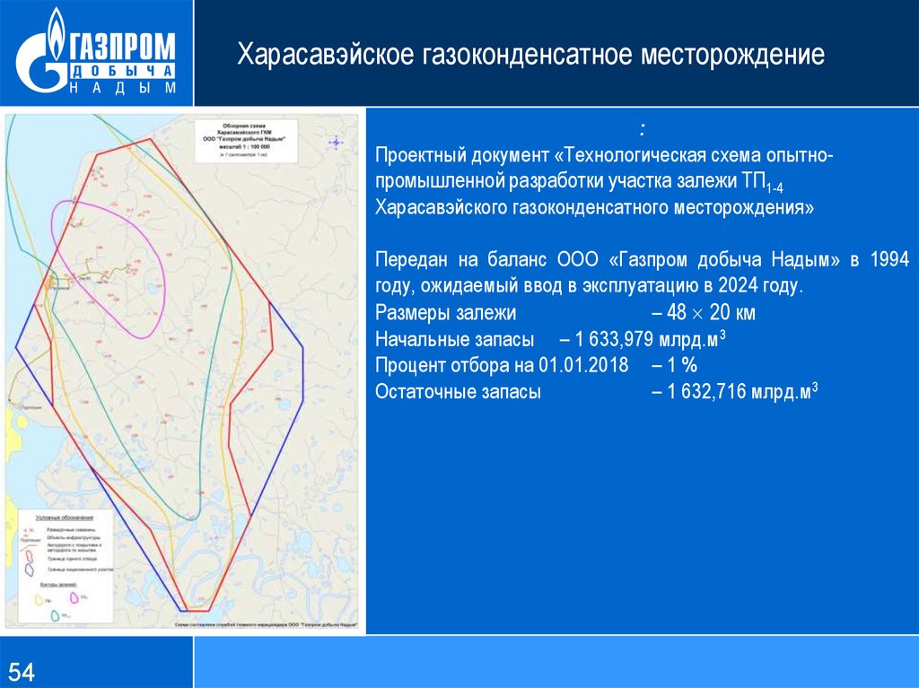 Харасавэйское месторождение карта