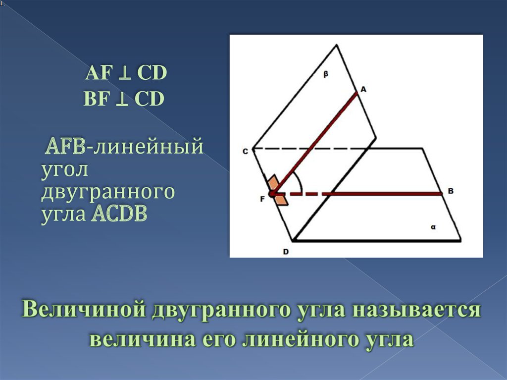 10 линейный угол двугранного угла. Величина двугранного угла. Двугранный угол. Двугранный угол это в геометрии. Линейный угол двугранного угла.